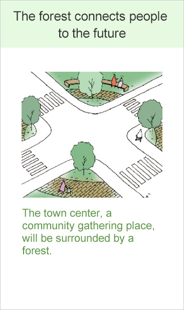 The forest connects people to the future/"Green Cross":The town center, a community gathering place, will be surrounded by a forest.